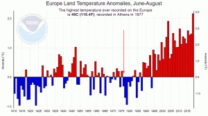 EuropeHT.gif