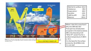 IPCC AR5.jpg