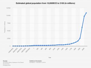 Population history.jpg