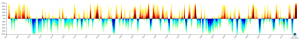 Utah drought history.png