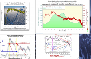 CO2 and Temp, paleo.PNG