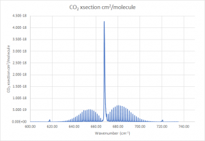 CO2_absorption.png