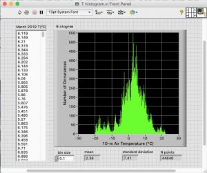 T histogram.jpg