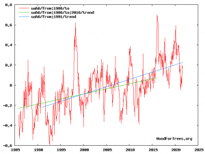 trend.png