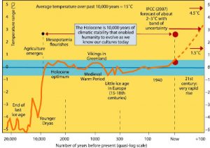 Paper from James Hansen.jpg