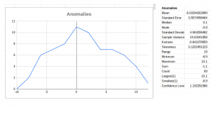 Real vs Anoma;ies (1).png