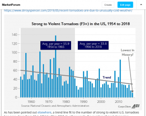 Screenshot 2021-10-11 at 10-35-20 This day in history June 8, 2020-Violent tornadoes - MarketForum.png