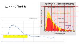 Solar Spectrums.jpg