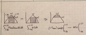 cdd_integral_1.jpg