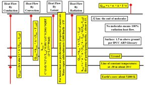 Heat exchanger equations..jpg