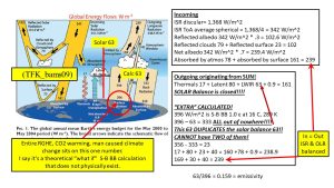 K-T Budget solar & calcd.jpg