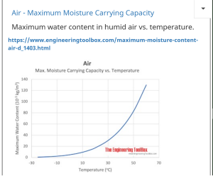 Screenshot 2021-11-24 at 22-08-43 joj a huge gold nugget from WUWT - MarketForum.png