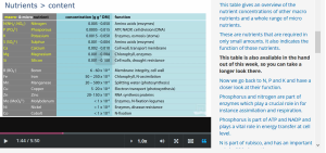 Screenshot_2020-09-22 4 2 Function Week 4 Nutrient Limited Production Sustainable Food Security Crop Production edX(1).png