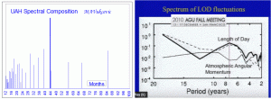UAH-Spec.gif