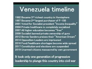 Venezuela timeline.jpg