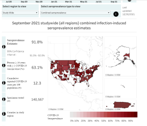 Blood donor seroprevalence screen grab.PNG