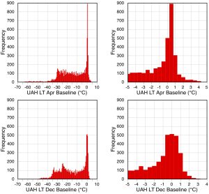 UAH LT Apr-Dec Baseline.jpg