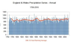 ukrainfall.jpg