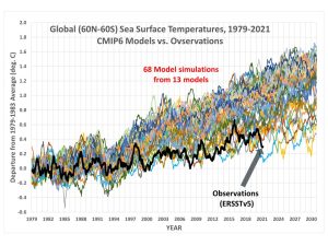 68-models-vs-obs-1979-2021-oceans-Fig01.jpg