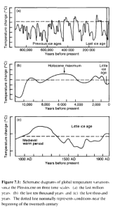 1990 1AR Fig 7.1.png