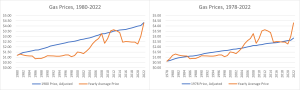 GasPrices.png