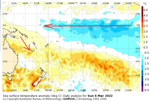 Pacific Ocean Anomalies.png