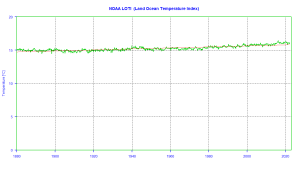 NOAA-Special.png