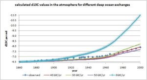 deep_ocean_air_zero.jpg