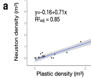 Fig-4a_no-outliers.png