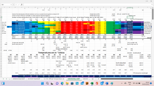 GlobalTemperatureMay3rd2022.png