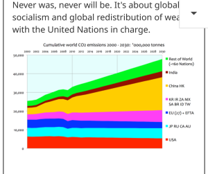 Screenshot 2022-05-13 at 14-30-45 China_India ramping up coal production - MarketForum.png