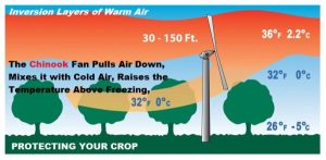 inversion cooling.jpeg