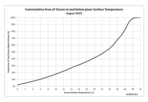 Charts_Cum.png