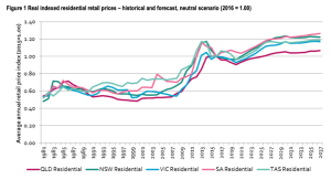 Screen Shot 2022-06-14 at 1.34.46 pm.png