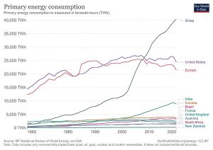 energy-global-graph-65-2020-m.jpg