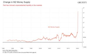 m2_money_supply.jpg