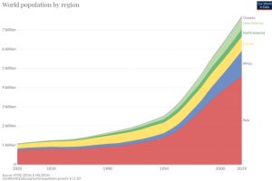 world population growth.jpg