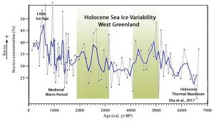 Arctic Greenland-Sha-17.jpg