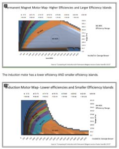 Electric_Motor_Eff.jpg