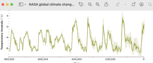 NATO climate change.png