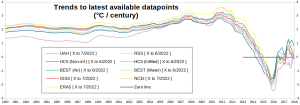 Trends_1990-2018_1.png