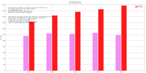 UK biomass Solar.png