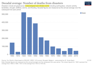 natural-disasters.png