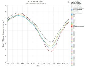 nsidc.jpg