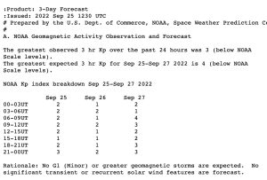 Geomag-forecast-72hours_25 Sept22.jpg
