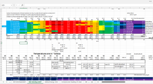 GlobaltemperatureSept219pm2022.png