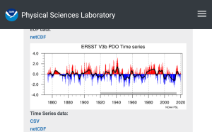 Screenshot 2022-09-18 at 14-01-58 Pacific Decadal Oscillation (PDO) NOAA Physical Sciences Laboratory.png