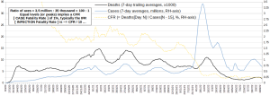 Worldometers_Global_August2022.png