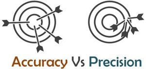 accuracy-vs-precision1.jpg