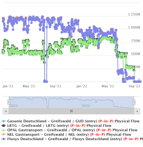 chart (4).png